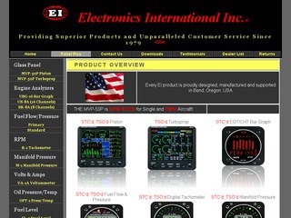 Instruments & Panels from Electronics International